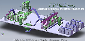 Exploring the biomass briquette production line